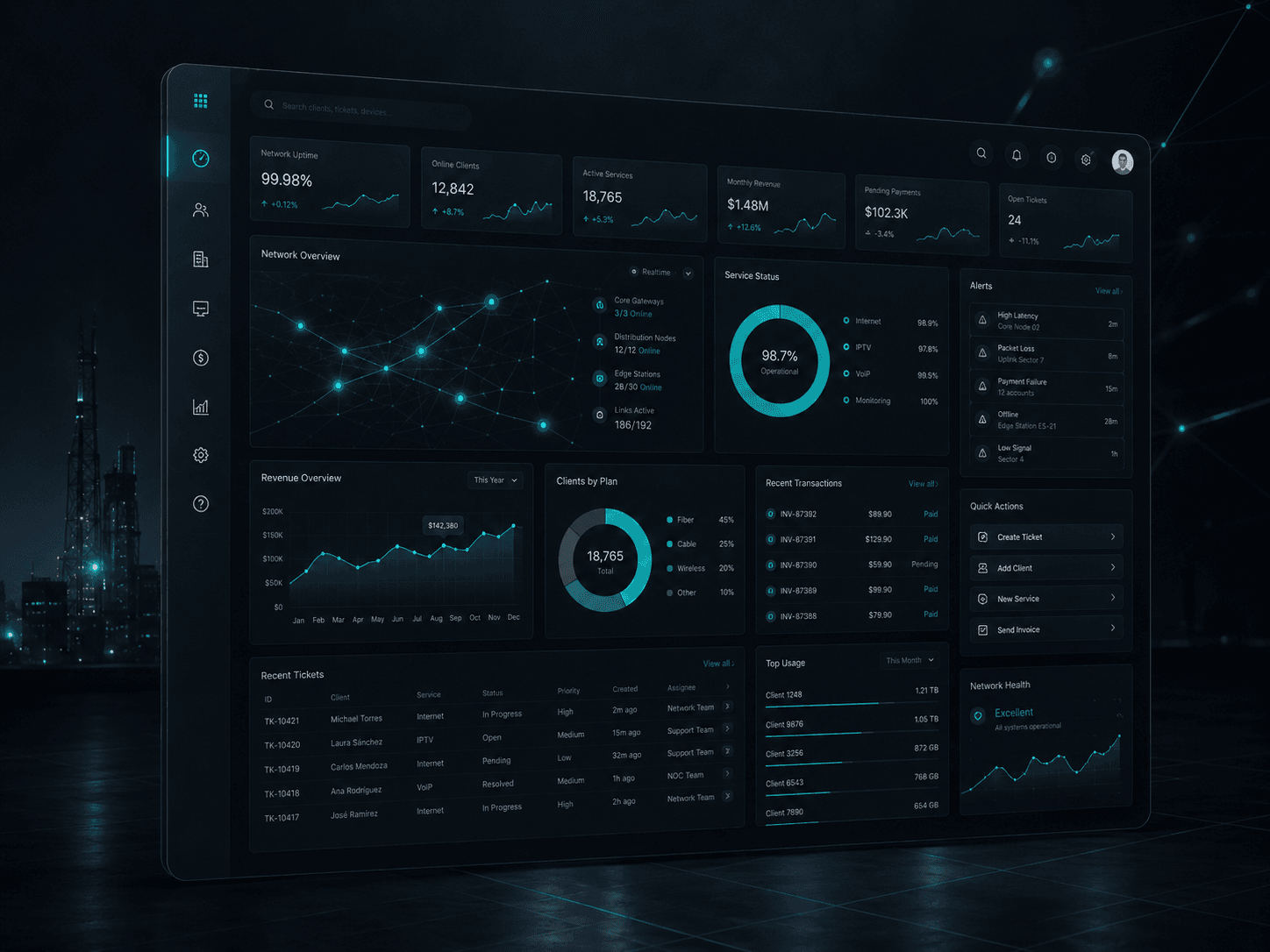 Dashboard operacional de un proveedor de internet con uptime de red, clientes, servicios activos, ingresos y tickets.